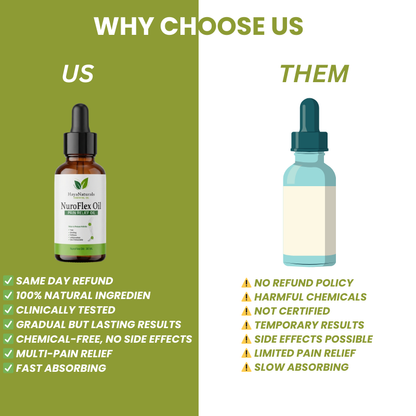 Nuroflex Bundle (Buy 2 Get 20% OFF)