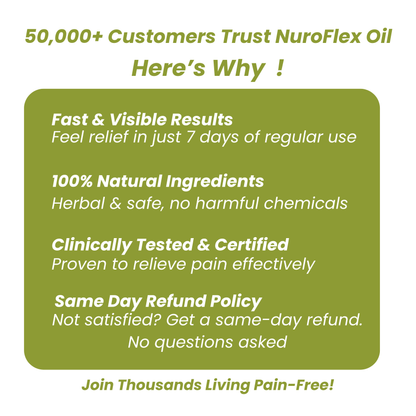 Nuroflex Bundle (Buy 2 Get 20% OFF)