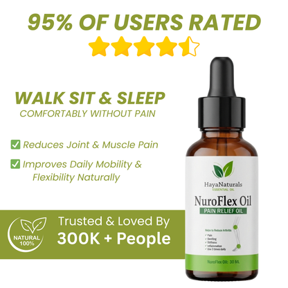 Nuroflex Bundle (Buy 2 Get 20% OFF)